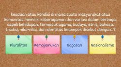 Pluralitas Budaya Bangsa Indonesia Sebaiknya Disikapi dengan Saling Menghormati