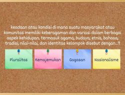 Pluralitas Budaya Bangsa Indonesia Sebaiknya Disikapi dengan Saling Menghormati