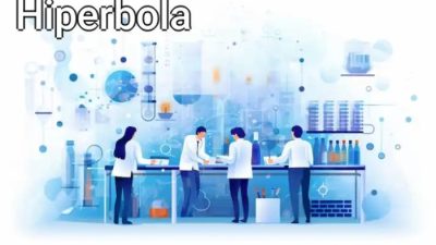 Hiperbolis