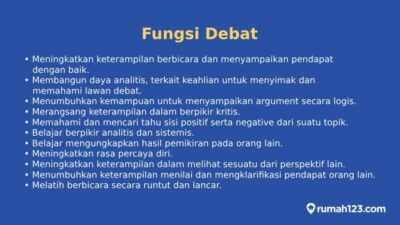Pelanggaran Debat Menjaga Integritas dan Keadilan