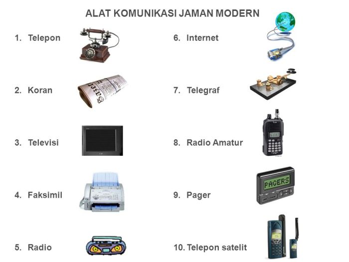 Cabang seni rupa yang menciptakan alat komunikasi dengan gambar adalah