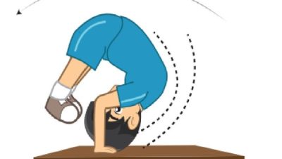 Gerakan Lenting Tangan Gabungan Gerakan yang Menakjubkan