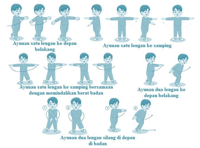 Gerakan senam irama diiringi irama musik yang dilakukan secara