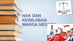 Contoh Pelanggaran Kewajiban Warga Negara dan Dampaknya
