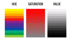 Warna Intens Tinggi Tak Terlupakan dan Berkesan