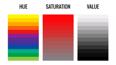 Warna Intens Tinggi Tak Terlupakan dan Berkesan