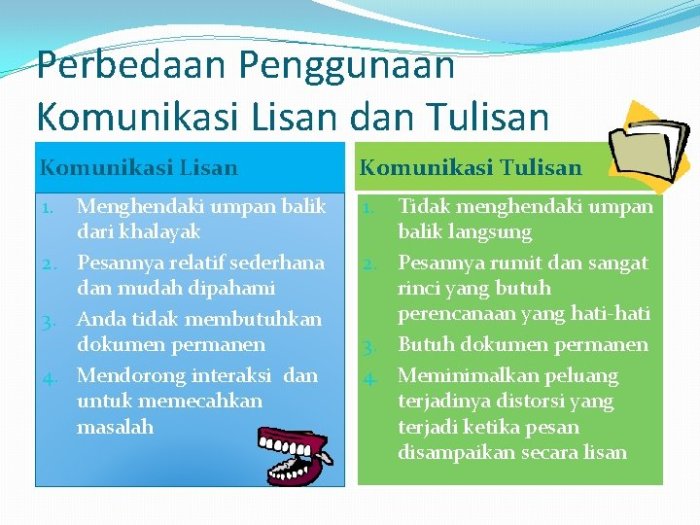 Contoh penerapan tata krama dalam berkomunikasi lisan adalah