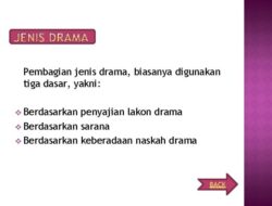 Tema Penggalan Drama Tersebut Adalah Konflik Batin Seorang Pelukis