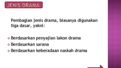 Tema Penggalan Drama Tersebut Adalah Konflik Batin Seorang Pelukis