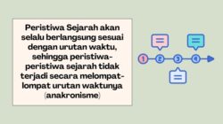Berikut ini merupakan cara berpikir sejarah kecuali