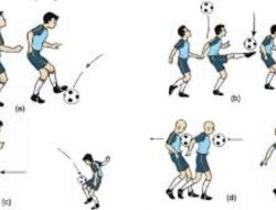 Gerakan Dominan Sepak Bola Analisis Komprehensif