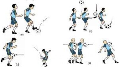 Gerakan dominan yang dilakukan dalam permainan sepak bola adalah