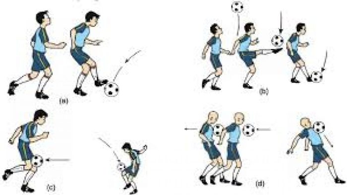 Gerakan dominan yang dilakukan dalam permainan sepak bola adalah