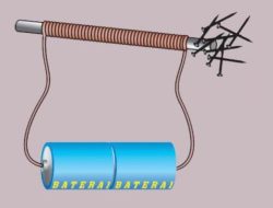 Membuat Magnet Elektromagnetik Cara dan Prinsip Dasar