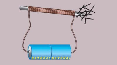 Membuat magnet dengan cara elektromagnetik dapat dilakukan dengan cara