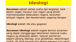 Salah Satu Lapisan Pertahanan Terhadap Ancaman Ideologi Adalah Komunikasi