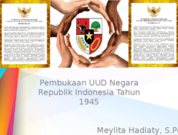 Memahami Pokok Pikiran Ketiga Pembukaan UUD 1945