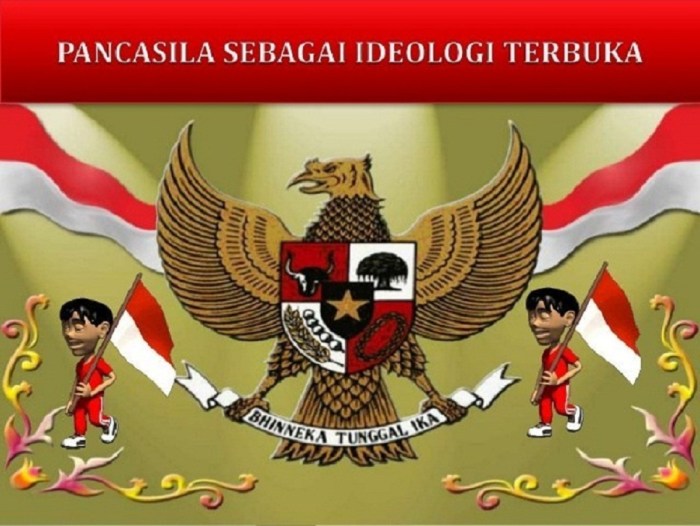 Pancasila merupakan ideologi terbuka maksudnya adalah