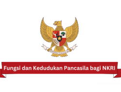 Memahami Pancasila sebagai Norma Dasar Negara