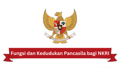 Pancasila menjadi norma dasar negara maksudnya