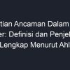 Strategi Pertahanan Ideologi Salah Satu Lapisan Pertahanan