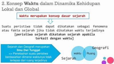Sejarah, Kunci Pemahaman Kehidupan Manusia