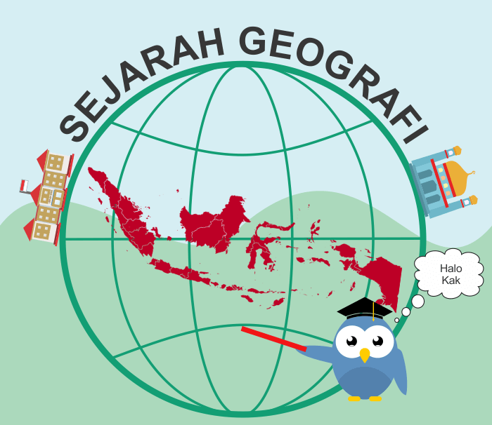 Unsur sejarah yang berhubungan dengan aspek geografi adalah