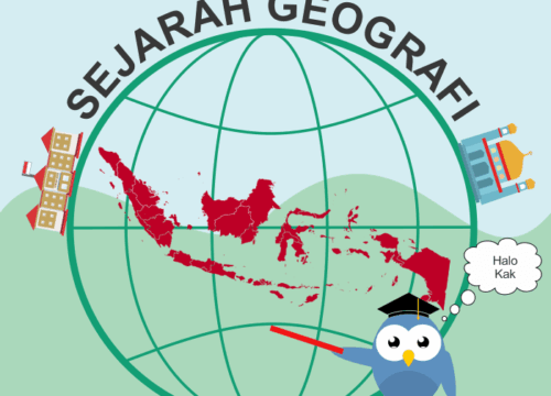 Unsur Sejarah yang Berhubungan dengan Aspek Geografis