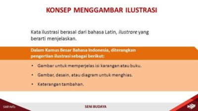 Ilustrasi berasal dari bahasa latin yang berarti