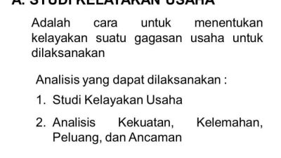 Menguji Kelayakan Usaha Langkah-Langkah Penting untuk Kesuksesan