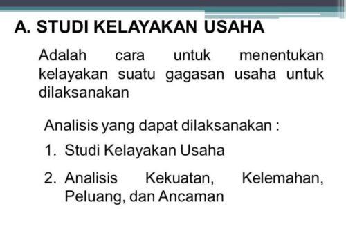 Menguji Kelayakan Usaha Langkah-Langkah Penting untuk Kesuksesan