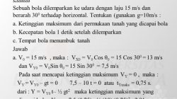 Keberhasilan Blok Ditentukan oleh Ketinggian Analisis Mendalam