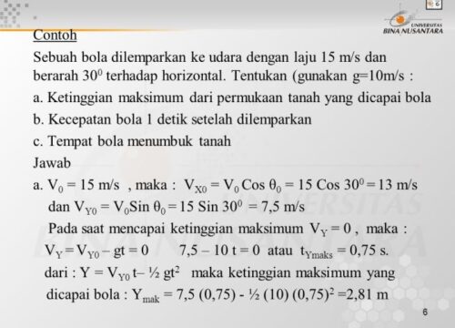 Keberhasilan Blok Ditentukan oleh Ketinggian Analisis Mendalam