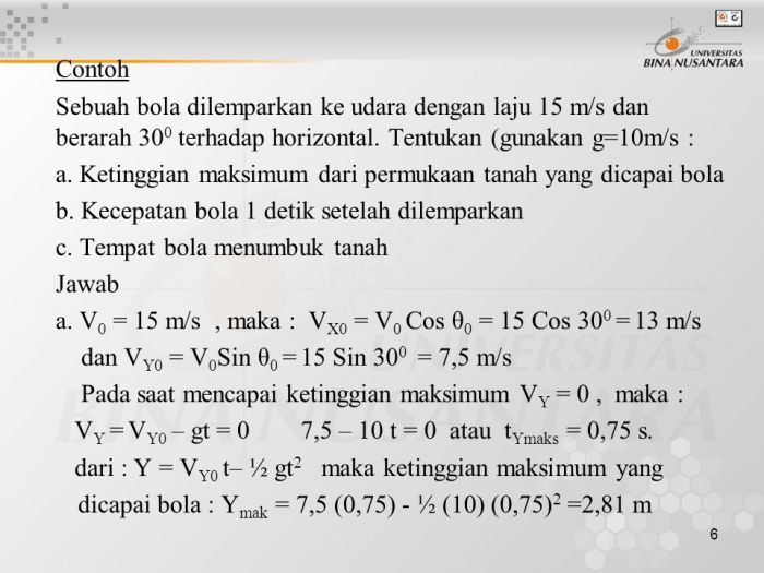 Keberhasilan suatu blok ditentukan oleh ketinggian