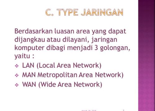 Jalur Komunikasi Data Kabel, Nirkabel, dan Satelit