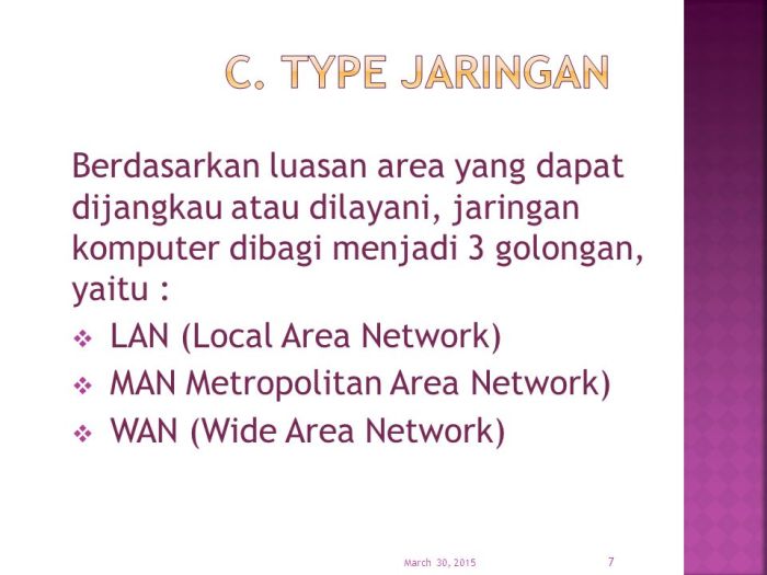 Salah satu jalur yang digunakan untuk berkomunikasi data adalah