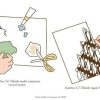 Seni Rupa Visual Alat Komunikasi Gambar