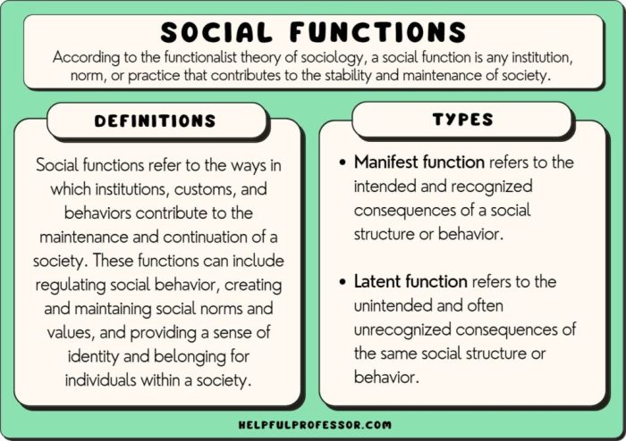What is the social function of the text