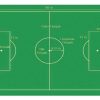 Lebar Lapangan Sepak Bola Adalah Ukuran yang Penting