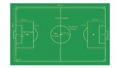 Lebar Lapangan Sepak Bola Adalah Ukuran yang Penting
