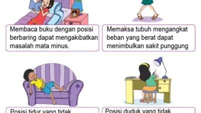 Contoh rpp tematik kelas 2 sd