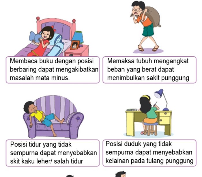 Contoh rpp tematik kelas 2 sd