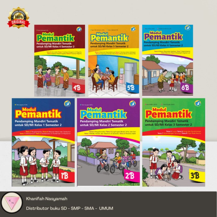 Buku kurikulum 2013 kelas 1 revisi 2016