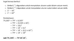 Memahami Wujud Nilai Persamaan Derajat