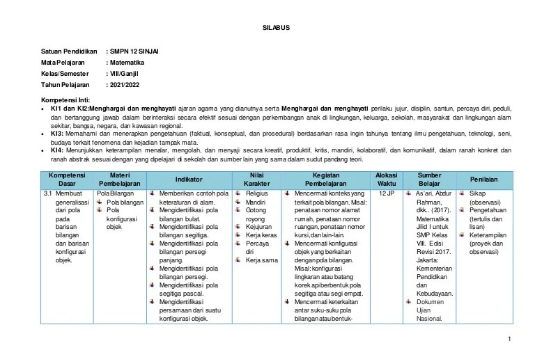 Silabus matematika smp kelas 8 kurikulum 2013