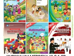 Buku K13 SD Kelas 1 Panduan Pembelajaran Efektif