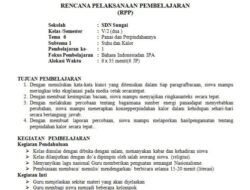 RPP PAI SMP Kelas 7 Kurikulum 2013 Panduan Lengkap