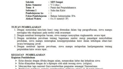 RPP PAI SMP Kelas 7 Kurikulum 2013 Panduan Lengkap