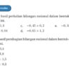 Soal PTS Kelas 4 Semester 1 Kurikulum 2013 Revisi 2017