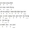 Memahami Panjang Pendek Lagu Durasi dan Pengalaman Mendengar